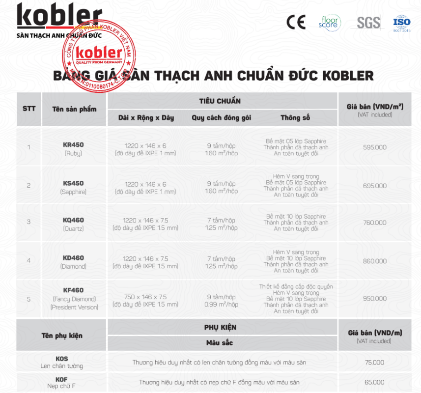 Bảng Giá Sàn Thạch Anh Kobler